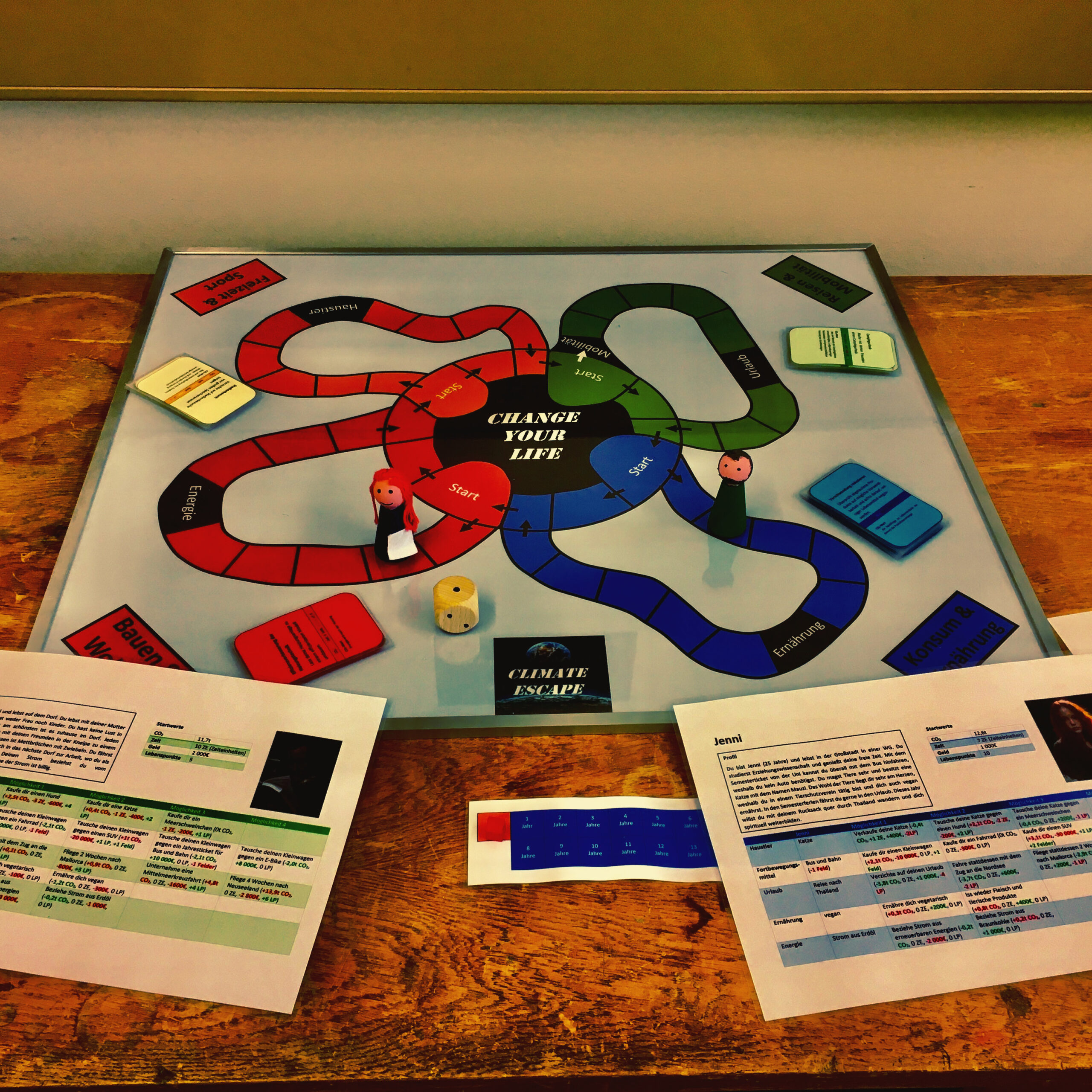 Station 6 - Spiel Change your life